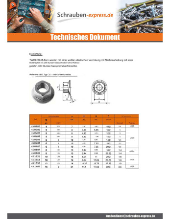 1 x Muttern Twolok cs(mit geriffelter...