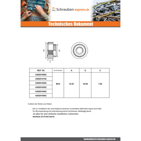 1 x Einniet-Mutter Zylindrisch M8 Materialdicke 1 mm Verzinkt