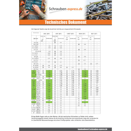 1 x Metallschrauben Sechskantkopf 3/4X 2 1/2" UNC oder Britisches BSW Whitworth-Gewinde Grad 5 Verzinkt