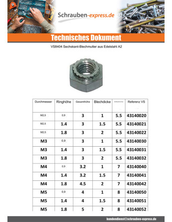 1 x Sechskant-Blechmutter Verzinkt M6...