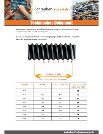 1 x Sechskantmutter 5/8" UNC Hohe...