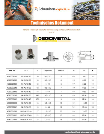 1 x Blindnietmuttern M5x12 ALPC 30 Aluminium...