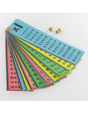 1 x Schraube Binder M4 Messing Für Klemmen 6...