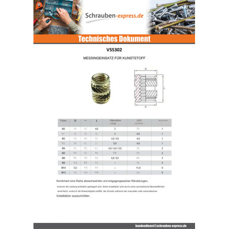 1 x Einsatz TECHFIX Messing M4x8.1