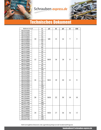 1 x Metallschrauben Schulter Schraubenschlüssel...