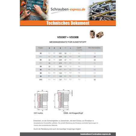 1 x Einsatz Stellschraube BROACHFIX Messing M3X0.021