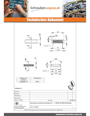 1 x Zylindrische Abdeckkappe (eine Rosette und...