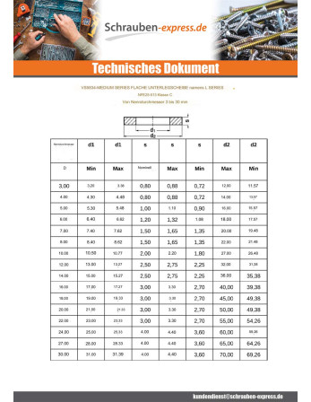 1 x Scheiben/Unterlegscheibe Flach M4x14x0,8 L...