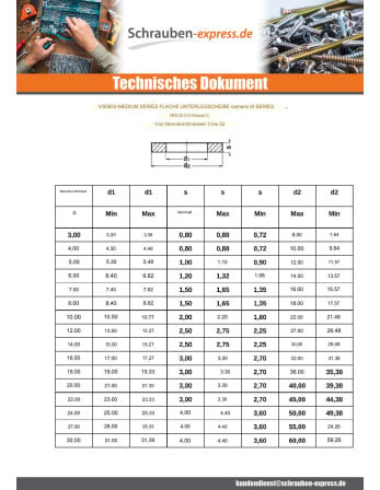 1 x Scheiben/Unterlegscheibe Flach M12x27x2,5 M...