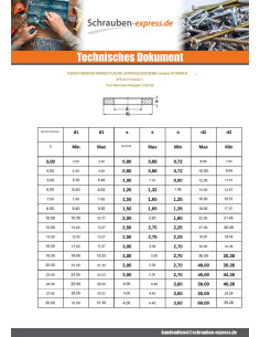 Scheiben/Unterlegscheibe Flach M14x30x2,5 M Messing 2