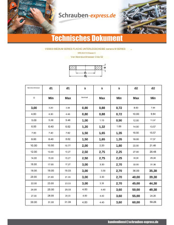 1 x Scheiben/Unterlegscheibe Flach M6x14x1,2 M...