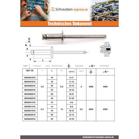 1 x Blindniet Voll Edelstahl TRS 6,4 x 20 Klemmdicke 12 für 14