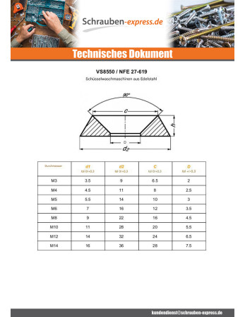 1 x Topfscheibe Mit Loch Edelstahl A2 M4