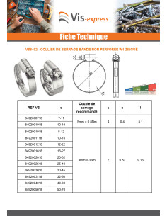 Schlauchschelle unperforiertes Band mit 12 mm Durchmesser... 2