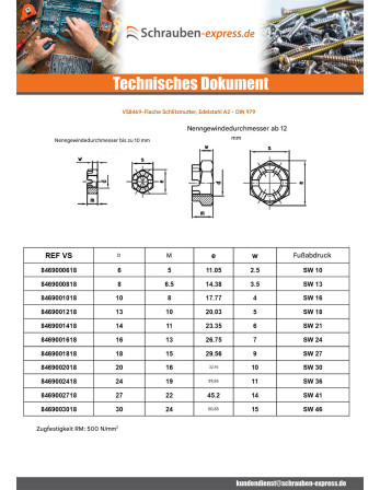 1 x Sechskantmutter für SPIELAUTOMATEN...