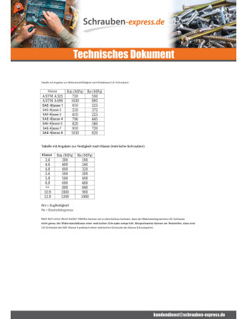 1 x Metallschrauben Innensechskantschraube 1/2...