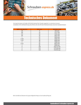 1 x Metallschrauben Innensechskantschraube 1/2...