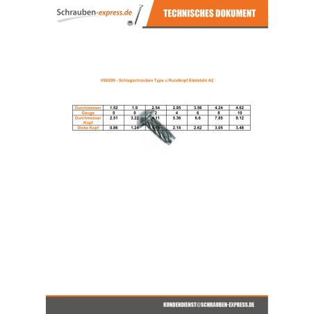 1 x Schlagschrauben Type U Rundkopf Edelstahl A2 3,56 X 3/8