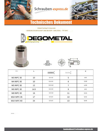1 x Blindnietmuttern Flachkopf Gezahnt M8x15...