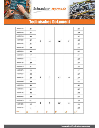 1 x Splint Flachkopf 8x84 Gebohrt 3 Edelstahl A4