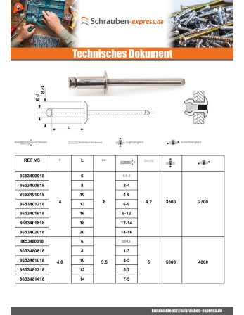 1 x Blindniet Alle Edelstahl TRS 4x18...