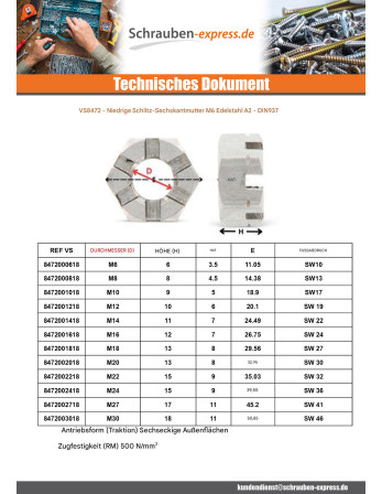 1 x Sechskantmutter für SPIELAUTOMATEN RUNTER...