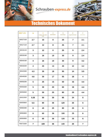 1 x Haken SCHRANK 7x100 Mit Gewinde 36...