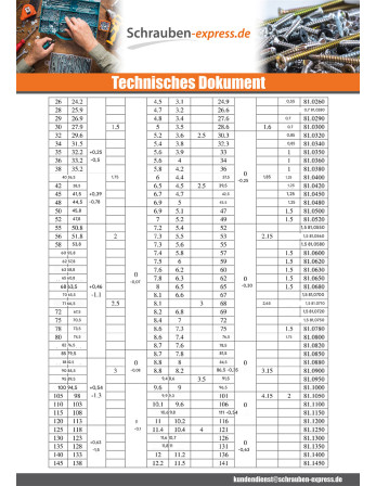 1 x Sicherungsring Außenbereich Rohstahl Für...
