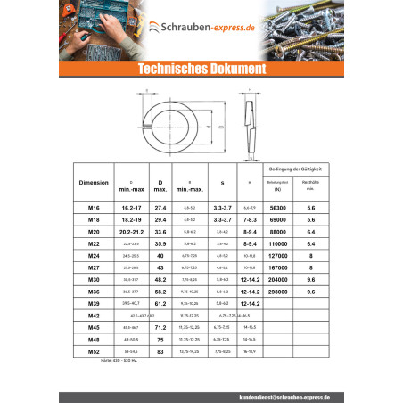 1 x Scheiben/Unterlegscheibe Federringe Edelstahl A1 2,6 x 5,1 x 0,6 Für Schraube M2.5