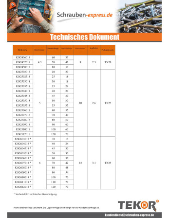 1 x Spanplattenschrauben TEKOR Edelstahl A2...