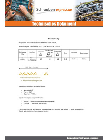 1 x Metallschrauben Zylindrischer Flachkopf...