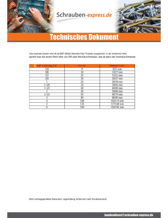 1 x Metallschrauben Zylindrischer Flachkopf...