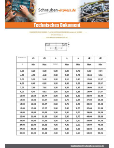 Scheiben/Unterlegscheibe Flach M16x32x3 M Edelstahl A4 2