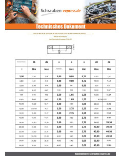 Scheiben/Unterlegscheibe Flach M8x18x1,5 M Edelstahl A2... 2