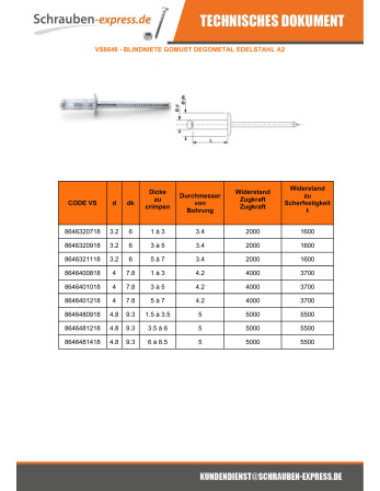 1 x Niet GOMUST TRS Edelstahl A2 4X8