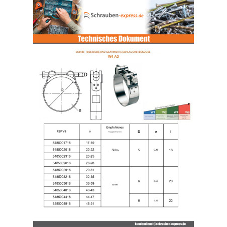 1 x Gelenkbolzenschelle für dicke und verstärkte Röhre Bandbreite 18 Durchmesser 23 für 25 Edelstahl W4