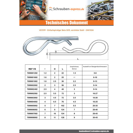 1 x Splint Federstecker Verzinkt Von Durchmesser 8