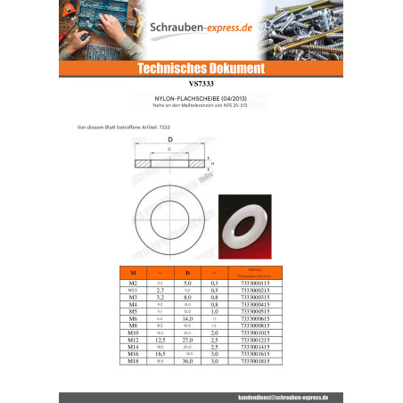 1 x Scheiben/Unterlegscheibe Flach natürlich nylon M18x36x3 M