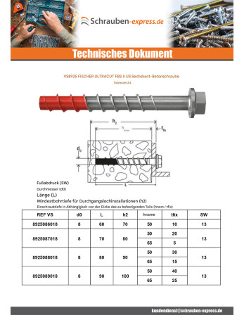 1 x Betonschraube Sechskantkopf FISCHER...
