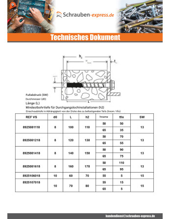 1 x Betonschraube Sechskantkopf FISCHER...