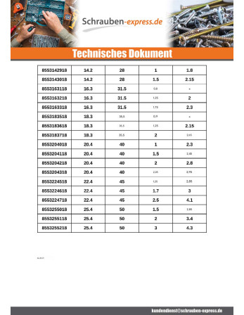 1 x Scheiben/Unterlegscheibe Kegelförmig...