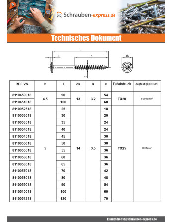 1 x Spanplattenschrauben Edelstahl A2 4,5 x 25...