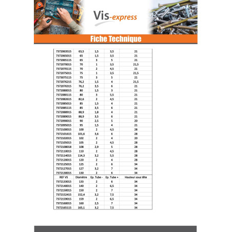 1 x Runder Stopfen für Röhrchen Durchmesser Außenbereich 20 Innen 15-17,5 Schwarzes Polyethylen