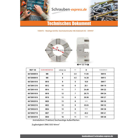 1 x Sechskantmutter für SPIELAUTOMATEN RUNTER M12 Edelstahl A2