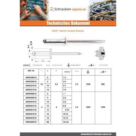 1 x Niet Blind MINOX 4x14 Klemmdicke 8 für 10