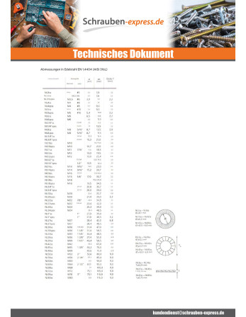 1 x Scheiben/Unterlegscheibe NORD-LOCK ® M18...