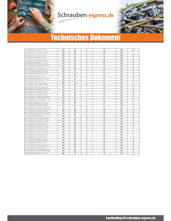 1 x Kupplungsmutter Sechskant Männlich weiblich...