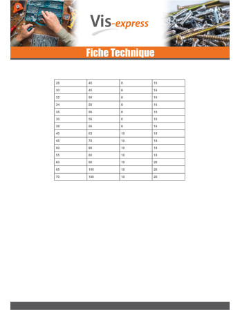 1 x Sicherungsring mit Schraube Durchmesser...