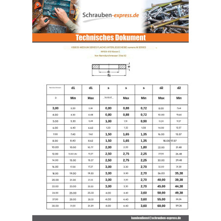 1 x Scheiben/Unterlegscheibe Flach M2,5 x 7 x 0,5 M Edelstahl A2