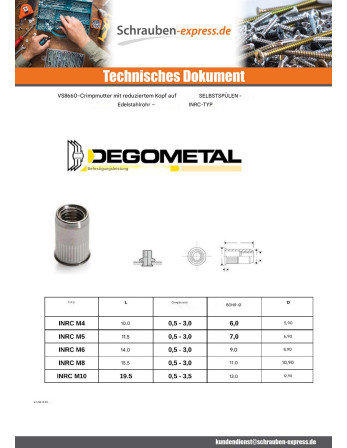 1 x Muttern BLIND Edelstahl M6x14 INRC